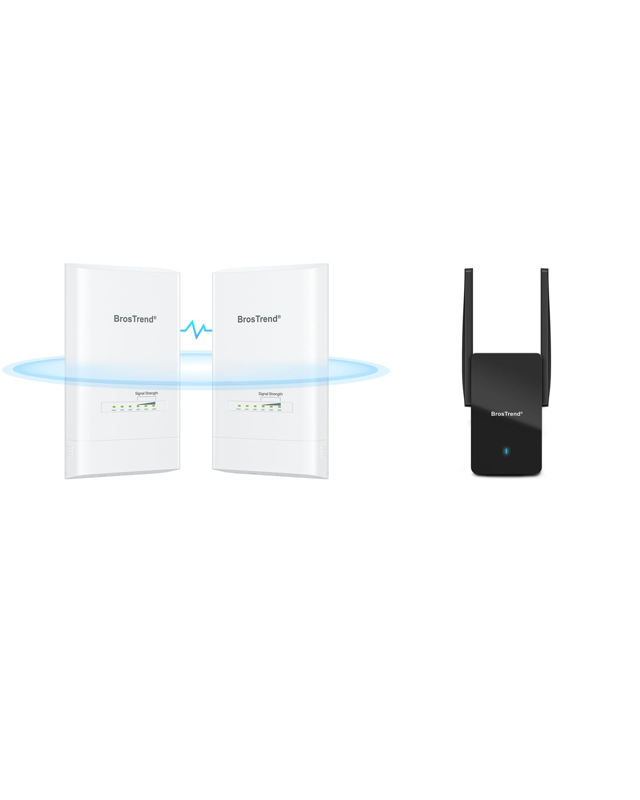 BrosTrend 5KM WiFi Bridge Gigabit Ports 5GHz 867Mbps Wireless Bridge Outdoor, Long Range PTP + AX3000 WiFi 6 Access Point, Wall Plug Wireless Access Point, Gigabit WAP Wi-Fi 6 Dual Band, Home Wi-Fi AP 1