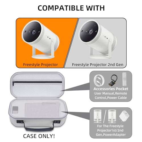 HESPLUS Hard Travel Carrying Case for Samsung The Freestyle Projector 1st / 2nd Gen 2023 Model, Portable Shockproof Storage Case with Mesh Pocket for Power Cable, Remote Control, Gray 3