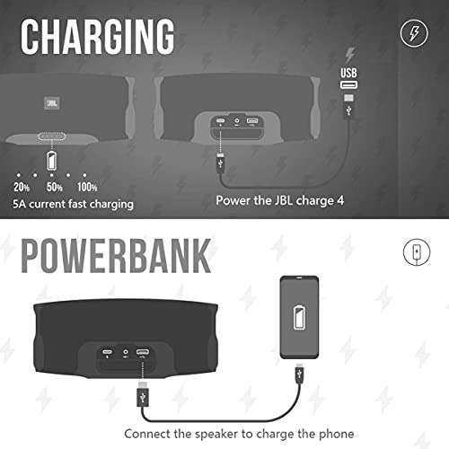 Air Flying wing FEIYIU USB Fast Power Charging Charger Cable Cord for JBL Charge 4 Charge 5 JBL Pulse 4 Clip4 JBL Flip 5 JBL Flip 6 Bluetooth Speaker Power Supply Cable Cord 4