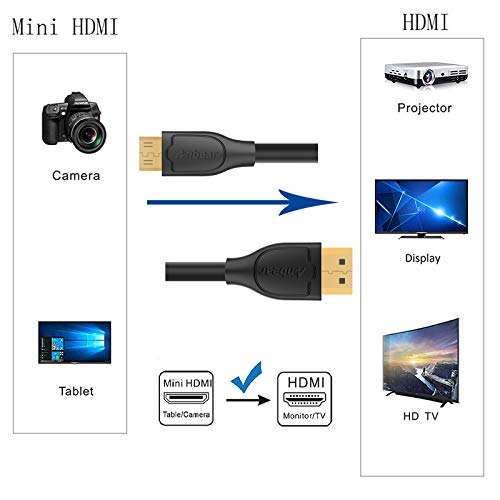 Anbear Mini HDMI to HDMI Cable 6FT, High Speed HDMI to Mini HDMI Cable 4K×2K Compatible with DSLR Camera,Laptop, Camcorder, Tablet and Graphics Video Card Supports Ethernet 3D (6 Feet) 4