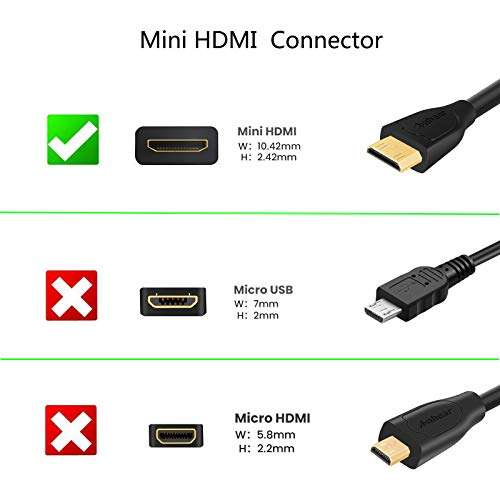 Anbear Mini HDMI to HDMI Cable 6FT, High Speed HDMI to Mini HDMI Cable 4K×2K Compatible with DSLR Camera,Laptop, Camcorder, Tablet and Graphics Video Card Supports Ethernet 3D (6 Feet) 2