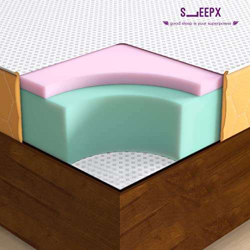 SleepX Dual Comfort Mattress 6 inch Double Bed Size, High Density (HD) Foam- Medium Soft & Hard (Orange, 78x48x6 Inches) 5