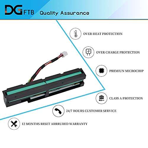 MC96 MC96G9 Replacement Battery for HP Smart Array P840AR P440AR P840 P440 Controller Smart Storage 71004 750450-001 786761-001 727260-002 871264-001 815983-001 876850-001 HSTNN-IS6A 7.2V 8Wh/1100mAh 6
