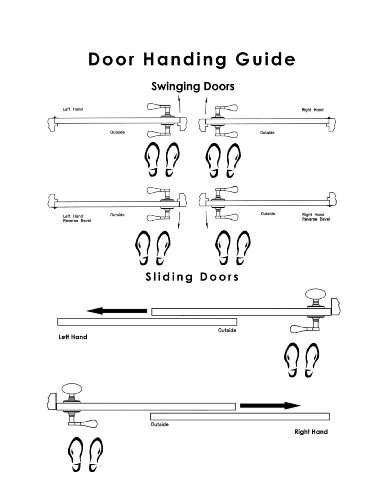 Hampton Entry Lever Set by FPL Door Locks for Left Hand Exterior Entrance or Patio Doors in Satin Nickel Finish 3