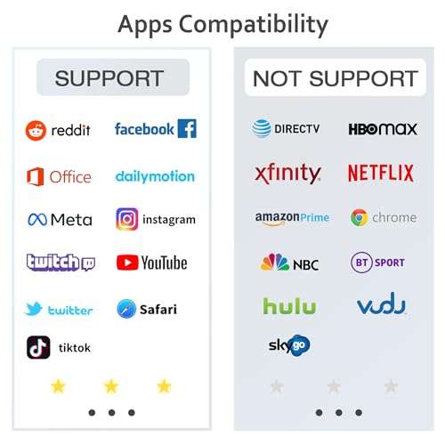 KAMING 2-in-1 USB Type C/Micro USB Android Phone to TV HDMI Cable, MHL to HDMI Adapter 1080P HD HDTV Mirroring & Charging Cable for All Android Smartphones Tablets to TV/Projector/Monitor, 6.6ft 3