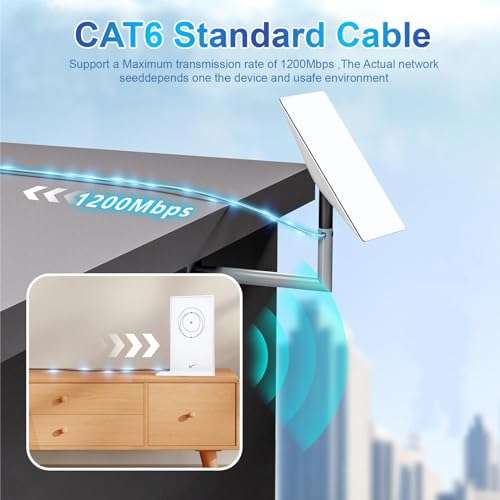 Ybludiy for Starlink Gen 2 Cable 75FT, Compatible with Satellite Rectangular V2 Extension Cable, Gray end Cap, Indoor and Outdoor Waterproof Starlink Accessories (75FT/23M) 3