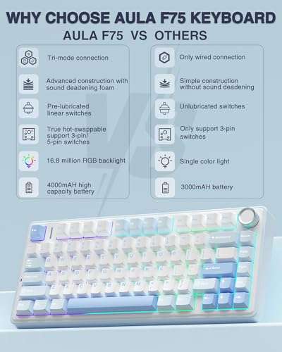 AULA F75 75% Wireless Mechanical Keyboard, Hot Swappable Creamy Keyboard, Pre-lubed Greywood Switches RGB Backlit Gaming Keyboards, 2.4GHz/Type-C/BT5.0(Salt White Blue) 2