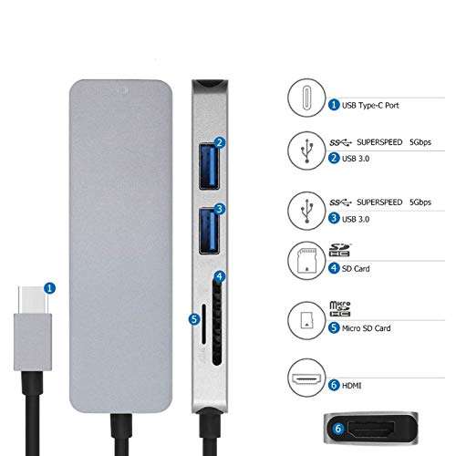 5 in 1 USB-C Splitter, Fast Power Delivery Charging 4K HD Video Type‑C Adapter for Laptops 4