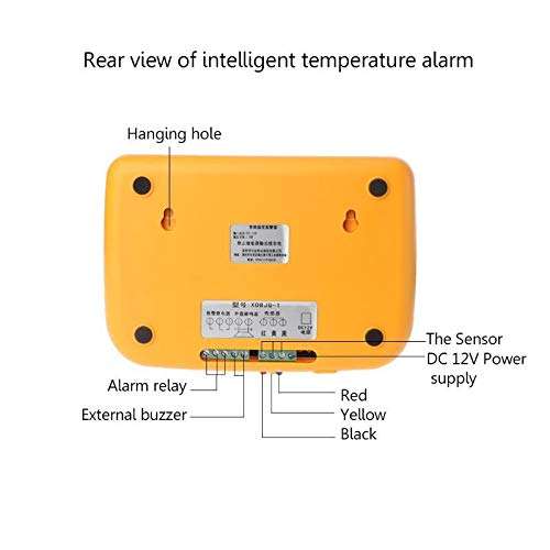 Intelligent Thermostat Alarm Temperature Controller for Breeding Greenhouse Room 5