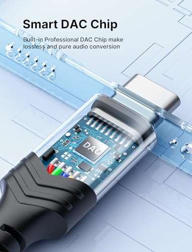 JSAUX USB Type C to 3.5mm Female Headphone Jack Adapter, USB C to Aux Audio Dongle Cable Cord Compatible with iPhone 17 Pro Max/16 Pro/15, Samsung Galaxy S24/S23/S22 Ultra, iPad Pro, Pixel 9/8 Grey 2