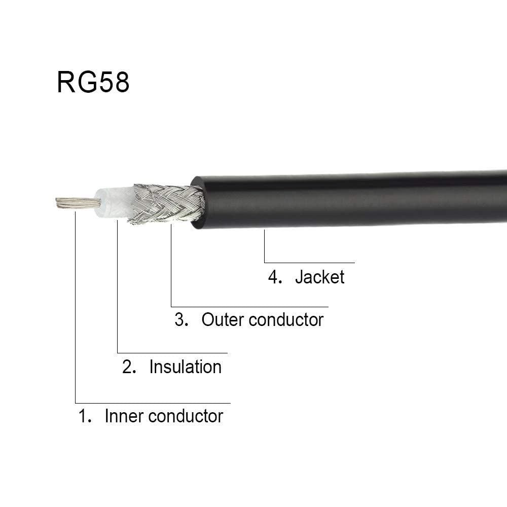 SUPERBAT N Type Female to Right Angle BNC Male Coax Cable RG58 for Radio Scanners Antenna Repeater System Commo Equipment Extension Cable, 3 Feet 4