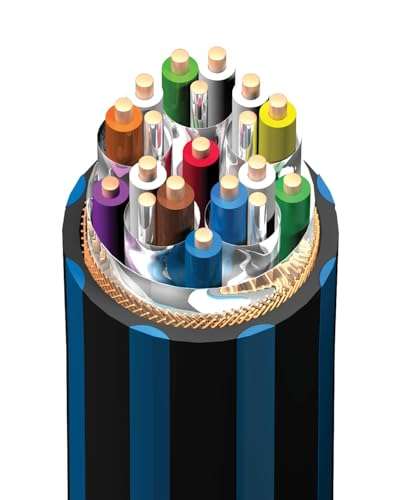 AudioQuest HDM18BLUE300 3