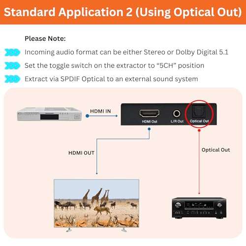 4K 60Hz HDMI Audio Extractor Converter SPDIF + 3.5MM Output Supports HDMI 2.0, HDCP 2.2, 1080P@120Hz, 1080P@144Hz, Dolby Digital/DTS Passthrough CEC, HDR10 by J-Tech Digital [JTD18G-H5CH] 5