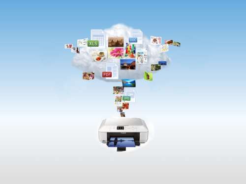 Canon Office Products MG6420 Wireless Color Photo Printer with Scanner and Copier - White 2