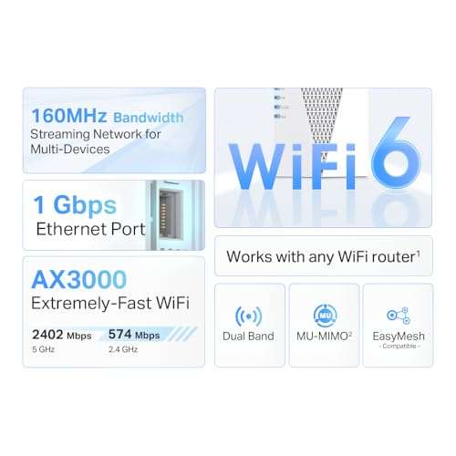 TP-Link AX3000 WiFi 6 Range Extender | PCMag Editor's Choice | Dual-Band Wireless Repeater w/Ethernet Port | Up to 2400 Sq. Ft., 64 Devices | Internet Signal Booster | APP Setup | EasyMesh (RE715X) 2