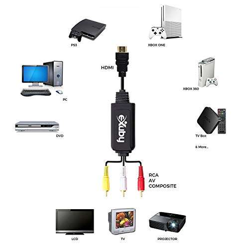 HDMI to RCA Converter Cable - Convert Digital HDMI Signal to Analog AV - Compatible with PS4/XBOX One/Nintendo Switch/PC/Bluray and more - HDMI to AV Converter - Easy to Use 4