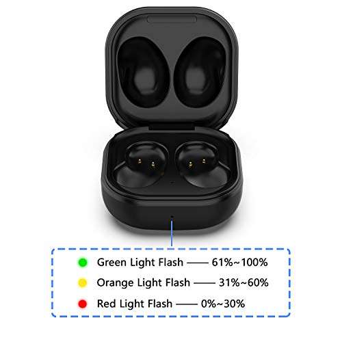 Rinetics Charging Case Replacement Compatible with Galaxy Buds Live, Charger Case for Samsung Galaxy Buds Live SM-R180(Wired Charging Only, Earbuds not Included, Black Color) 6