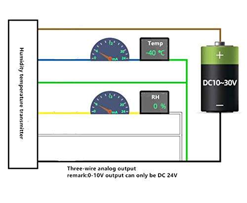 Taidacent Temperature and Humidity Transmitter Sensor RS485 Modbus RTU 4-20mA 0-10V 0-5V Analog Air Mositure Probe Monitor Wall Mounted Industrial Agricultural Greenhouse (0-10V) 5