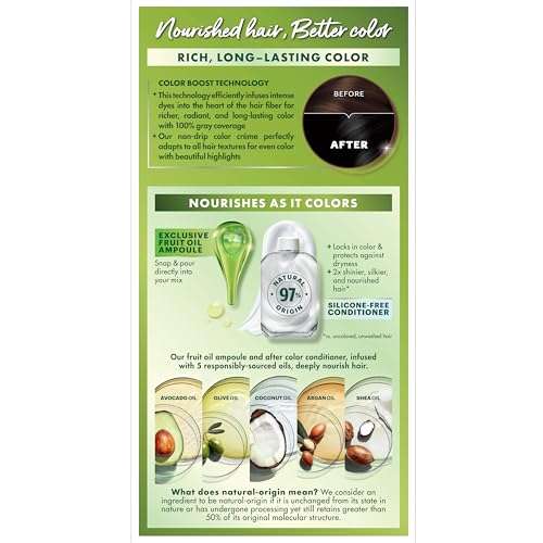 Garnier Hair Color Nutrisse Nourishing Creme, 10 Black (Licorice) Permanent Hair Dye, 1 Count (Packaging May Vary) 3