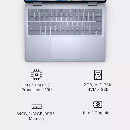 Dell Inspiron 14 7440 2-in-1 Laptop, 14" FHD Touchscreen Display, Core 7 150U, 64GB DDR5 RAM, 2TB SSD, Windows 11 Pro, Backlit, FHD Webcam, Fingerprint Reader 2