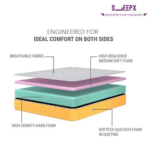 SleepX Dual Comfort Mattress 6 inch Double Bed Size, High Density (HD) Foam- Medium Soft & Hard (Orange, 78x48x6 Inches) 3