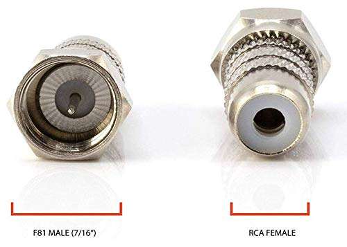 6 Pack F Type Male Plug to RCA Female Jack RF Video TV Cable Adapter 75 Ohm Connector Coupler Converter Replacement for Atari 2600 TV/7800 Sega/Coleco/Commodore Game System Audio Coax Coaxial Wire 2