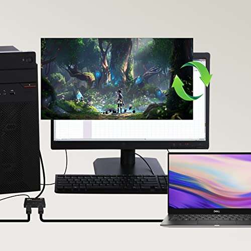 Microware DisplayPort Switch - 1.4 Bi-Directional DP Switch 2 Input 1 Output and 1 X 2 Switcher Splitter Adapter Support 8K@60Hz DPCP 3D for Laptop Monitor Home Theater (Black) 4