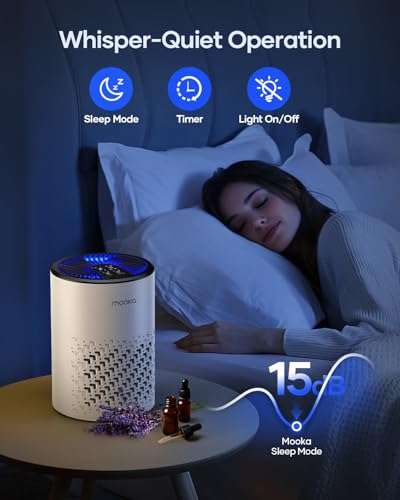 Air Purifiers for Bedroom Home, MOOKA HEPA Air Purifier for Home Pets with Fragrance Sponge for Smoke Dust Pollen Dander Odor, Small Air Cleaner with Sleep Mode Night Light Timer, KJ067L, White 5