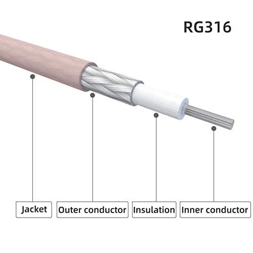 Goupchn F Type Coax Cable Splitter - F Male to Dual Female 3 Way RG316 Coaxial Cable 19cm/7.5" for TV, Satellite Receiver 3
