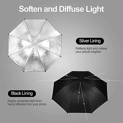 EMART 2 Pack 33inch Professional Photography Photo Video Studio Lighting Flash Translucent White Soft Umbrella 3