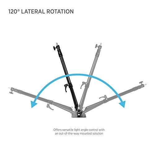 Fovitec Wall Mounting Triangle Boom Arm for Photography Strobe Light, Softbox, Monolight, and Ring Light, 180 Degree Rotation, Max Length 49.75ft/120cm (Matte Black) 5