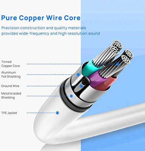 USB Type C to 3.5mm Headphone Audio and Charger Adapter, Support PD & QC Fast Charging, Compatible with Google Pixel 4 4XL 3 3XL 2 2XL, Samsung Galaxy S20/S21 Ultra/Note 20/10 Plus and More 4