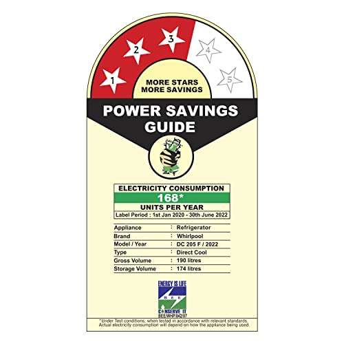 Whirlpool 190 L 3 Star Direct-Cool Single Door Refrigerator (WDE 205 CLS PLUS PRM 3S, Magnum Steel, 2022 Model) 2
