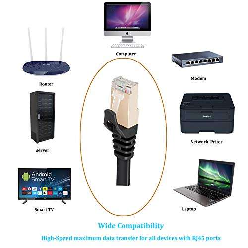 AULLOV Cat7 Ethernet Cable 50 ft Shielded (STP), High Speed Flat RJ45 Cat-7/Category 7 Internet LAN Computer Patch Cord Cable, Faster Than Cat5/Cat6-50 Feet Black (15 Meters) 6