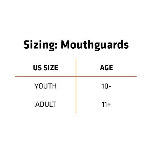Shock Doctor Mouthguard Superfit – Easy-Fit Strap/Strapless mouthguard – Low Profile Fit Perfect for Basketball, Hockey, Lacrosse, All Sport 3