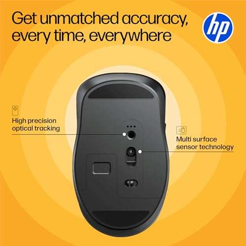 HP M190 Wireless Mouse (AB3C6AA) 3