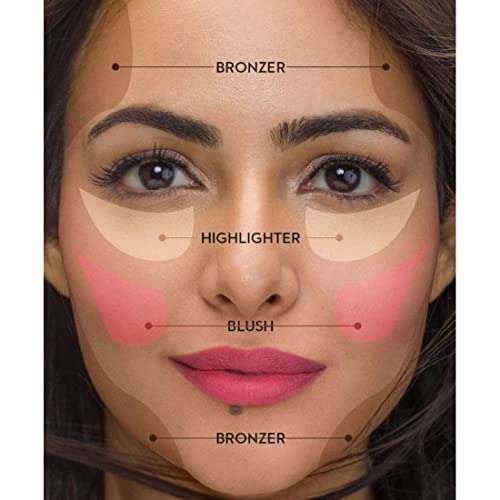 SUGAR Cosmetics - Contour De Force - Mini Bronzer - 01 Taupe Topper (Brown-Gray Matte Bronzer) - Lightweight, Contour Bronzer with Matte Finish 5