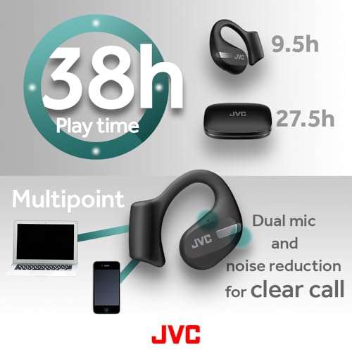 JVC New Nearphones Open Ear True Wireless Headphones with 16mm Large Drivers for Powerful Sound, Single Ear use, Compact Size, and Long Battery Life (up to 38 Hours) - HANP50TB (Black) 5