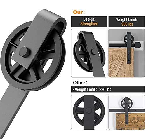 HomLxaLx Sliding Barn Door Hardware Rollers, Barn Door Hangers Only, Fit 1 3/8-1 3/4" Thickness Door Panel, Smooth and Quiet Industry Hangers, Big Wheel Shape-Black-2 Pack 5