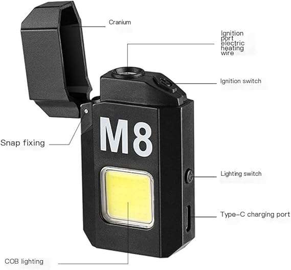 PICSTAR Multifunctional Portable Mini High Brightness Lighting Torch Lighter, Windproof Plasma Pulse Dual Arc USB Rechargeable Lighter, Outdoor Survival Emergency Lighter 5