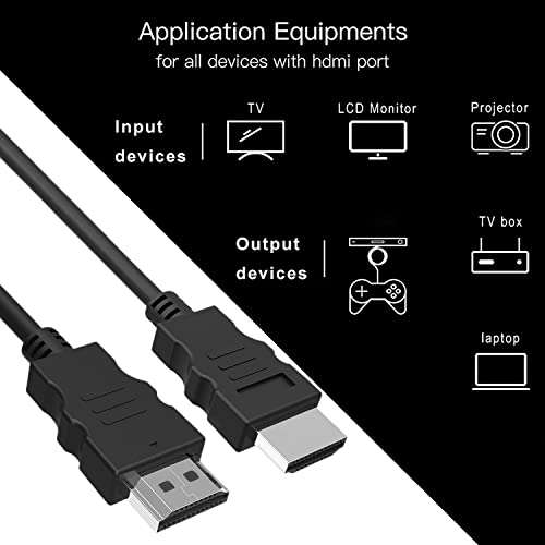 SaiTech IT 10 Pack 4.5 Ft High-Speed HDMI Male to Male Cable for TV, Laptop, Monitor, & More – Black 4