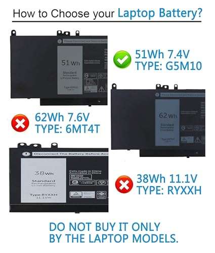 G5M10 E5550 E5450 E5250 Battery Compatible with Dell Latitude E5550 E5450 E5250 5550 5450 5250 3150 3160, 8V5GX R9XM9 1KY05 08V5GX VMKXM 5XFWC PF59Y 451-BBLN 451-BBLL 451-BBLK 51Wh 7.4V 4-Cell 2