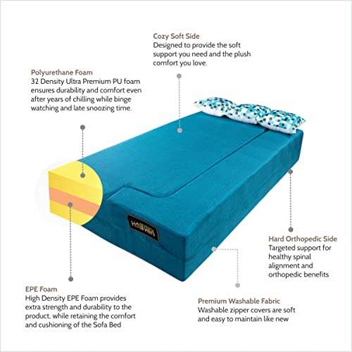 Seventh Heaven Sofa Cum Bed - Jute Fabric Washable Cover Sofa Bed (Blue, 4-Person Sofa - 78X44X14 (4Sit, 2 Sleep)) 5