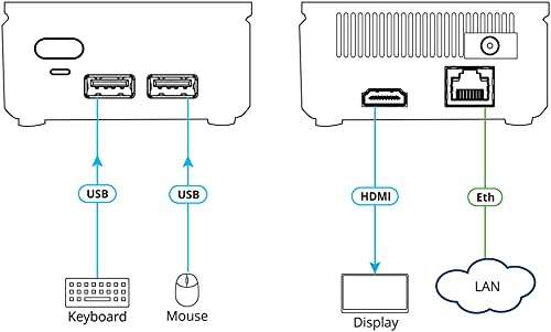 Kramer VIA GO2 Compact & Secure 4K Wireless Presentation Device 3