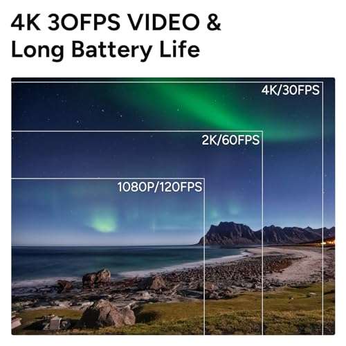 SJCAM C300 Pocket Action Camera,4K Body Camera, Auto Screen Off, Stabilization, Waterproof, Small Wearable, Mini POV Camera, Removable Dual Battery, Touch Screen, with Helmet Mount Kits, Black 3