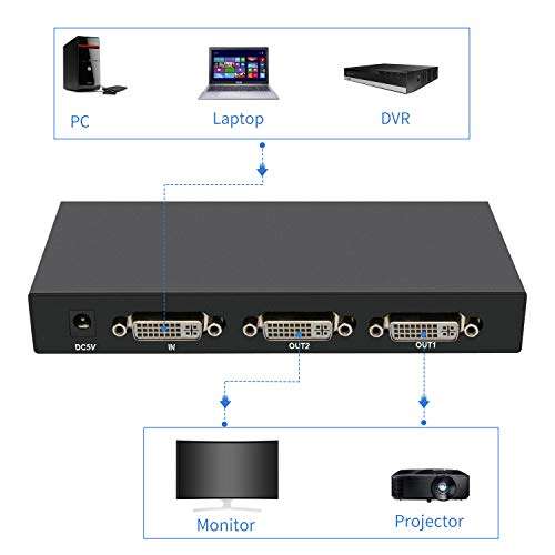 VPFET DVI Splitter 1x2 DVI 1 in 2 Out 2Port DVI Distribution Duplicator Splitter Supports Resolution up to 4K2K/30Hz Automatically Copy EDID 4