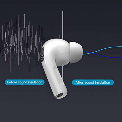 TORRYZA Pack of 3 Sizes Premium Memory Foam Ear Tips for Airpods Pro, Replacement Earpads Noise Reduction – Gray 6