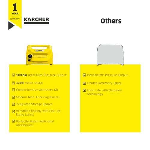 KARCHER High Pressure Washer K 1 Horizontal, Car Washer, 1200 Watts Motor, max. 100 Bars, max. 300 l/h Flow Rate, Portable, Car, Bike & Home Cleaning (Yellow) 3