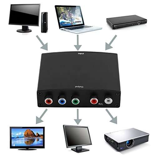 Udigital 1080P HDMI to YPbPr Component Video RGB with R+L Audio Converter 2