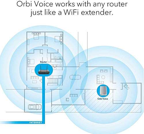 Netgear Orbi Voice Whole Home Mesh WiFi Satellite Extender - with Amazon Alexa and Harman Kardon Speaker Built in, AC2200 (RBS40V) 3